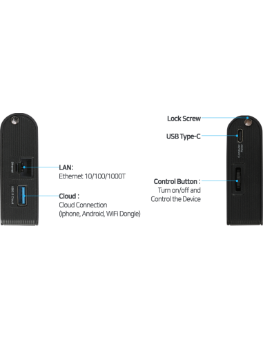 Clouzen Tainer - Unidad portátil de Backup a...