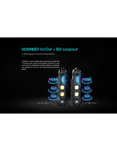 Hollyland Cosmo C1 Wireless SDI/HDMI...