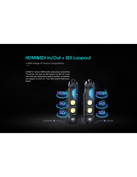 Hollyland Cosmo C1 Wireless SDI/HDMI Transmission System 300m