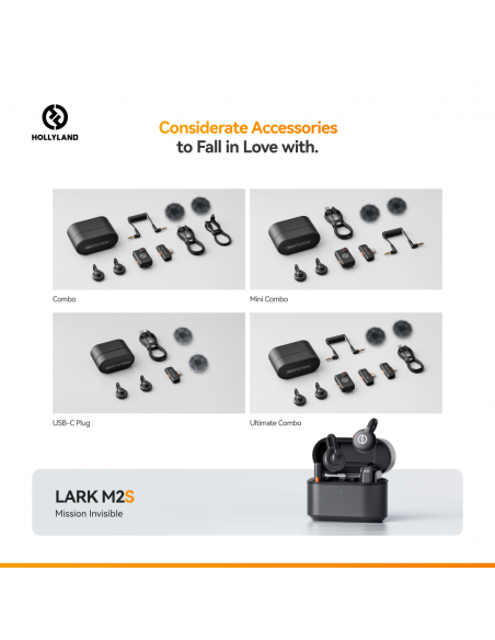 Hollyland LARK M2S Wireless Lavalier Microphone Mini Combo (with Camera RX + USB-C RX, Space Gray)