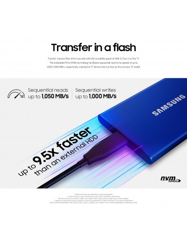 Samsung SSD T7 Azul 1TB, USB 3.2, 3 Años...