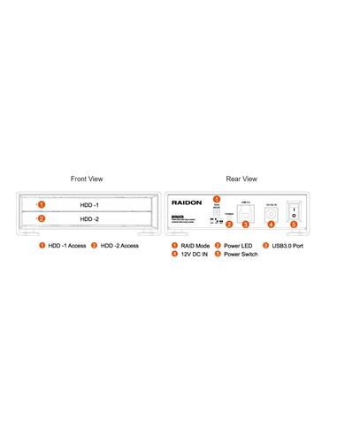 Raidon Cabina Portátil SSD/HDD x2 RAID0,1, JBOD USB3.0 GR2660-B3