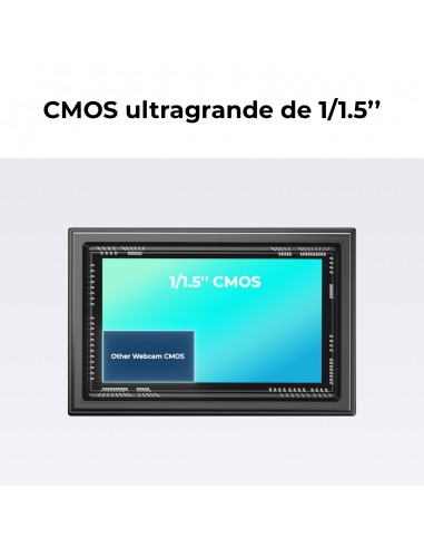 OBSBOT Tiny 2 Multicam Combo. Incluye 3 Tiny 2,...
