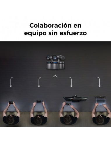 OBSBOT Talent Multi-Cam Live Streaming Studio....