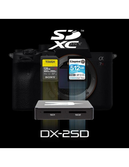 Blackjet DX-2SD Dual SDXC UHS-II reader Module