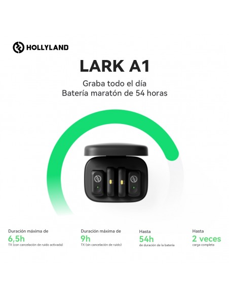 Hollyland LARK A1 Combo Micrófonos Inalámbricos (Gris Espacial, con USB-C RX + Lightning RX + Caja Carga)