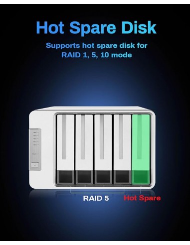 Terramaster Cabina Raid 5 HDD RAID 0, 1, 5, 10...