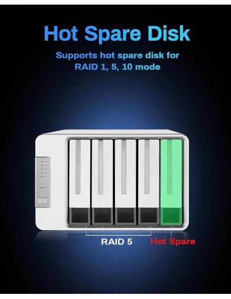 Terramaster Cabina Raid 5 HDD RAID 0, 1, 5, 10 y JBOD USB-C 5Gbit