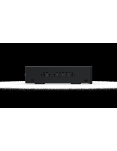 CNDLive A1 Real Bi-Directional NDI Converter....