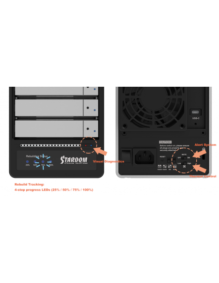 Stardom SR4-B32. Cabina RAID 4 discos RAID5, 0, etc. USB 3.2. Color Plateado
