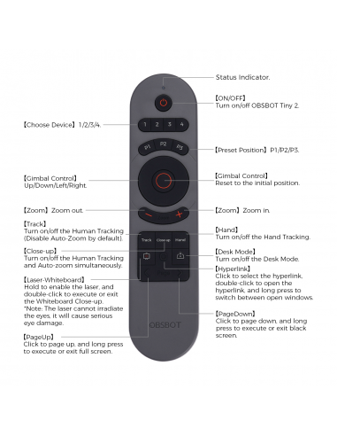 copy of OBSBOT Remote Contro. V2 Tiny 2