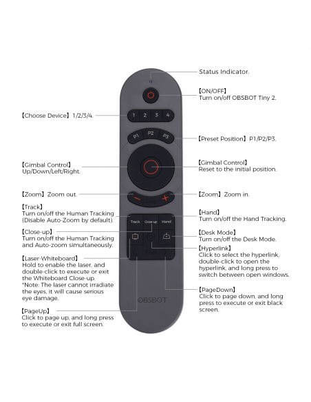 copy of OBSBOT Remote Contro. V2 Tiny 2