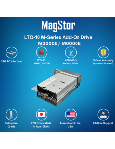Additional Tape Drive Option LTO-10 FH FC 2