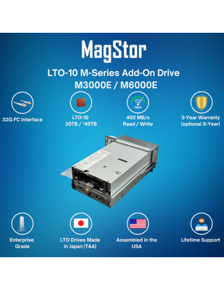 Additional Tape Drive Option LTO-10 FH FC