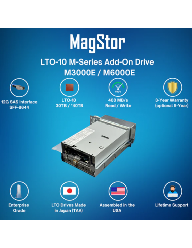 Additional Tape Drive Option LTO-10 FH SAS