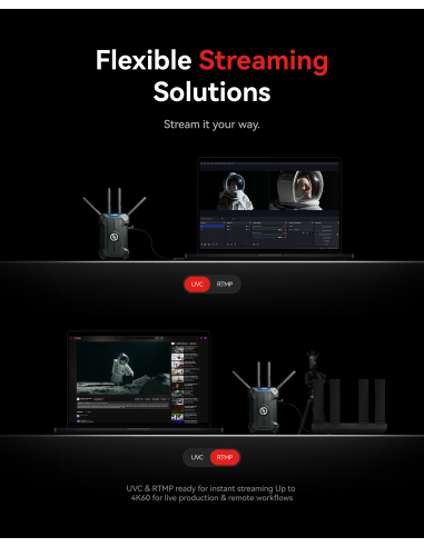 Hollyland Pyro Ultra 1TX & 1RX Wireless Video...