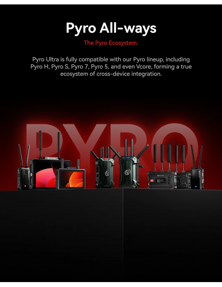 Hollyland Pyro Ultra 1TX & 2RX Wireless Video Transmission System