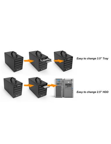 Stardom Guía SATA KCG-HS 3.5" a 2.5", sin tornillos y extraible en caliente (Color Negro)
