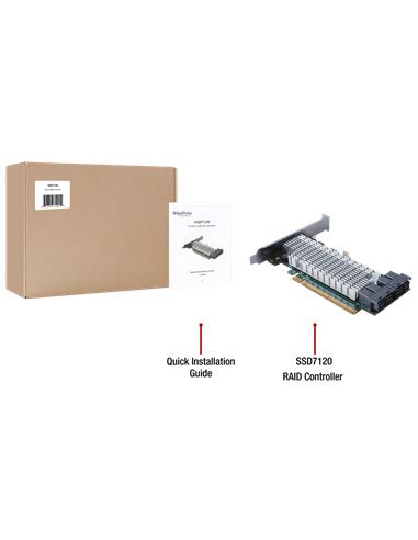 Highpoint 4x dedicated 32Gbps U.2 Ports to PCIe 3.0 x16