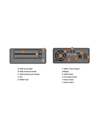 Stardom 2 Bay MR2-B31 Type C USB3.1 Almacenamiento portátil color Negro
