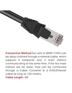 Hollyland Cable Ethernet + Conector Para conectar dos Intercoms 2
