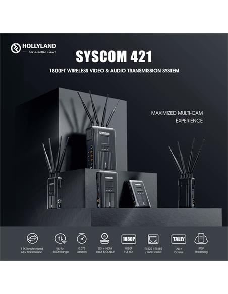 Hollyland Syscom421-4. Sólo Receptor Syscom