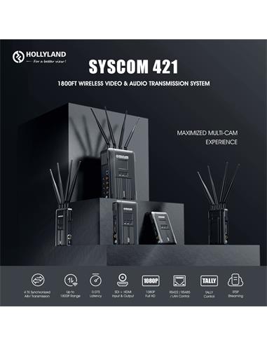 Hollyland Syscom421-2. Sistema de 2 emisores y un receptor con 600m alcance