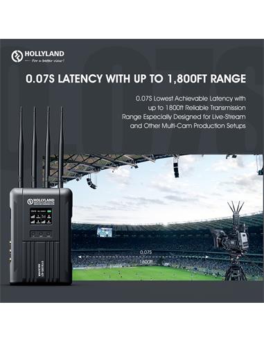 Hollyland Syscom421-2. Sistema de 2 emisores y un receptor con 600m alcance