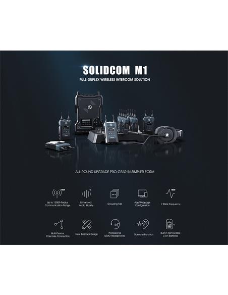 Hollyland Solidcom M1-4B. Intercom Audio con 4 petacas. 450m
