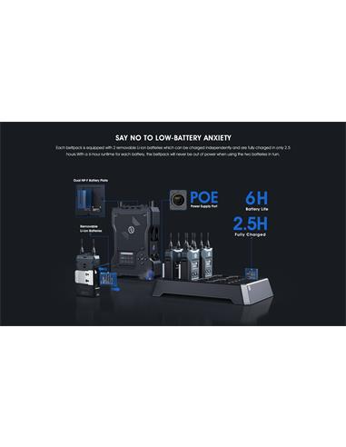 Hollyland Solidcom M1-4B. Intercom Audio con 4 petacas. 450m