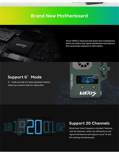 Vaxis Storm 1000s Kit Transmisión Inalámbrico SDI/HDMI 300m V Mount