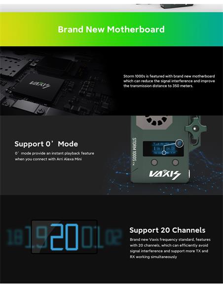 Vaxis Storm 1000s Kit Transmisión Inalámbrico SDI/HDMI 300m Gold Mount