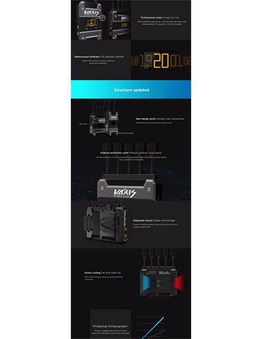 Vaxis Storm 3000 Kit Transmisión Inalámbrico SDI/HDMI 1000m V Mount