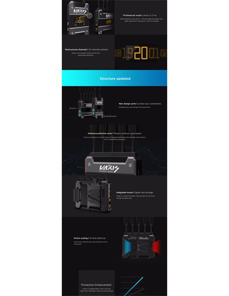 Vaxis Storm 3000 Kit Transmisión Inalámbrico SDI/HDMI 1000m Gold Mount