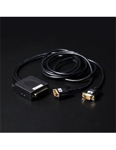 Hollyland cable Tally para mezclador Sony MCX500 para Intercom
