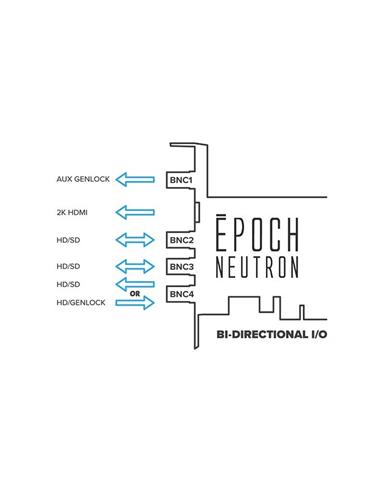 Bluefish444 Epoch Neutron Full Height With Genlock