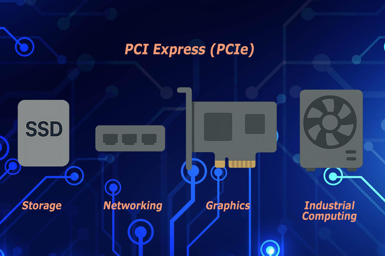 PCI Express (PCIe): La columna vertebral de la interconexión de alta ...