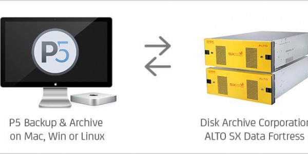 Disk Archive Corporation y Archiware P5